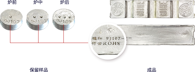 平安許昌